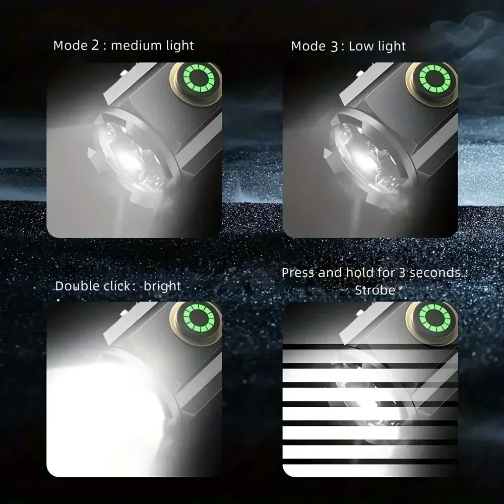 Мощный мини-светодиодный фонар – обзор и цена Tactical Flashlight Rechargeable