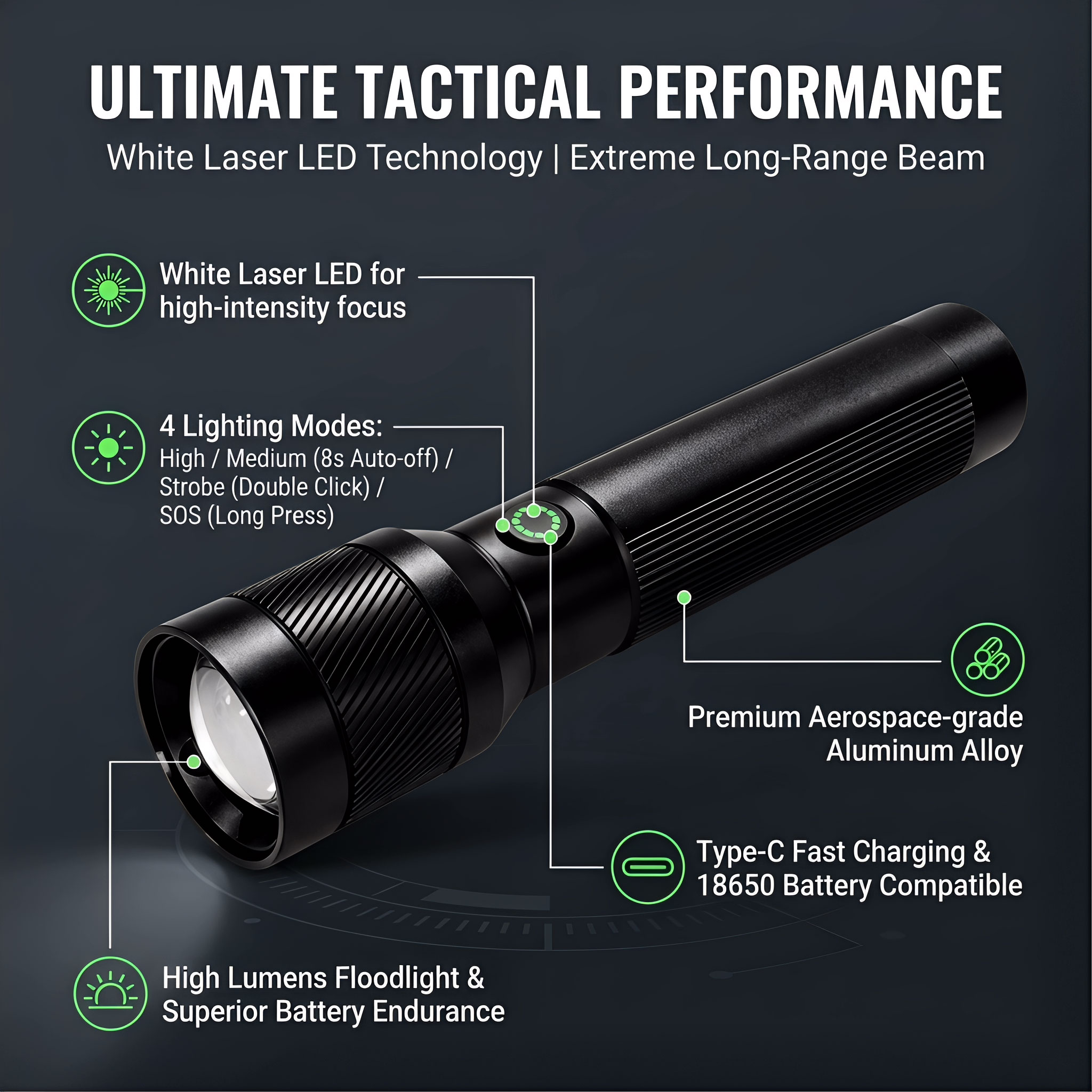 Фонарь EDC 1200 лм, портативны – обзор и цена Tactical Flashlight Rechargeable