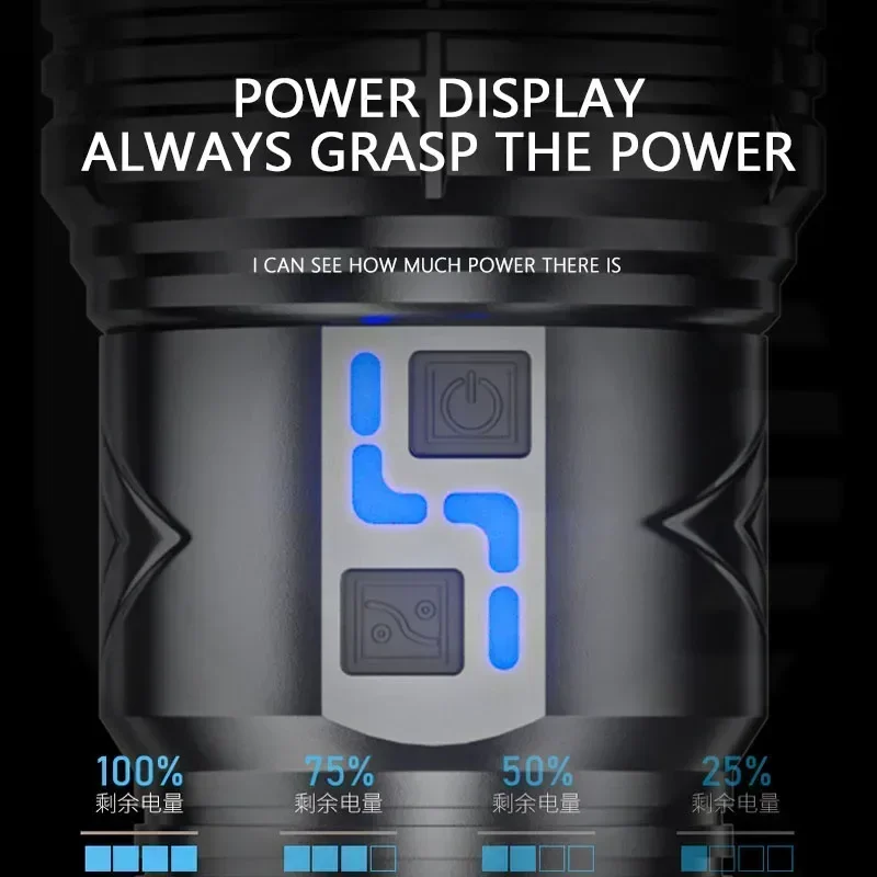 Суперяркий светодиодный фонарь – обзор и цена Tactical Flashlight Rechargeable