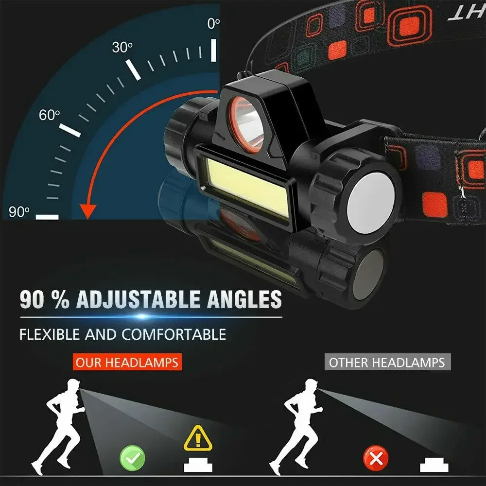 Ультра яркий светодиодный фона – обзор и цена Tactical Flashlight Rechargeable
