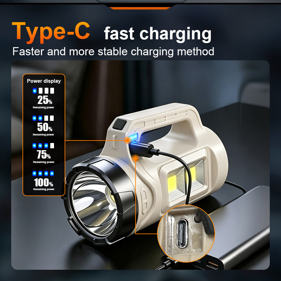 Многосценный портативный свето – обзор и цена Tactical Flashlight Rechargeable