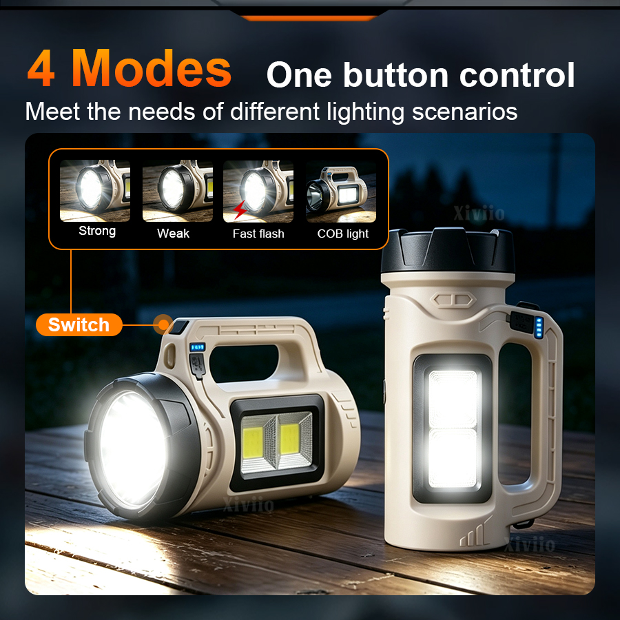 Многосценный портативный свето – обзор и цена Tactical Flashlight Rechargeable