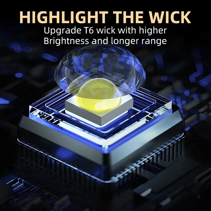 Портативный мини-фонарик LED с – обзор и цена Tactical Flashlight Rechargeable