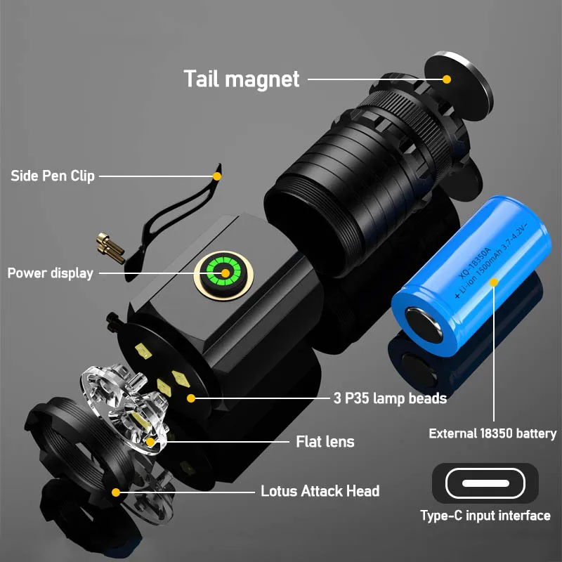 Портативный мощный мини-фонари – обзор и цена Tactical Flashlight Rechargeable