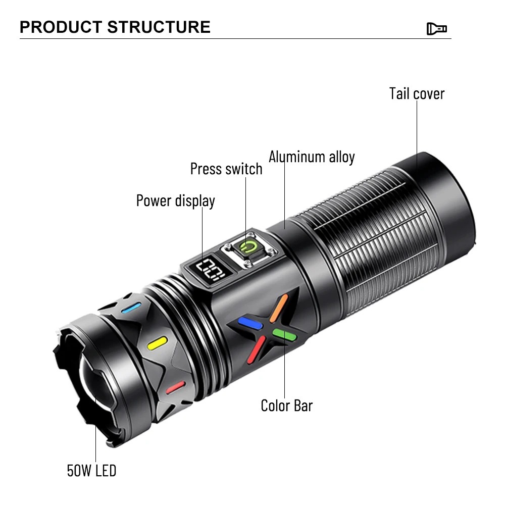 Мощный светодиодный фонарь с т – обзор и цена Tactical Flashlight Rechargeable